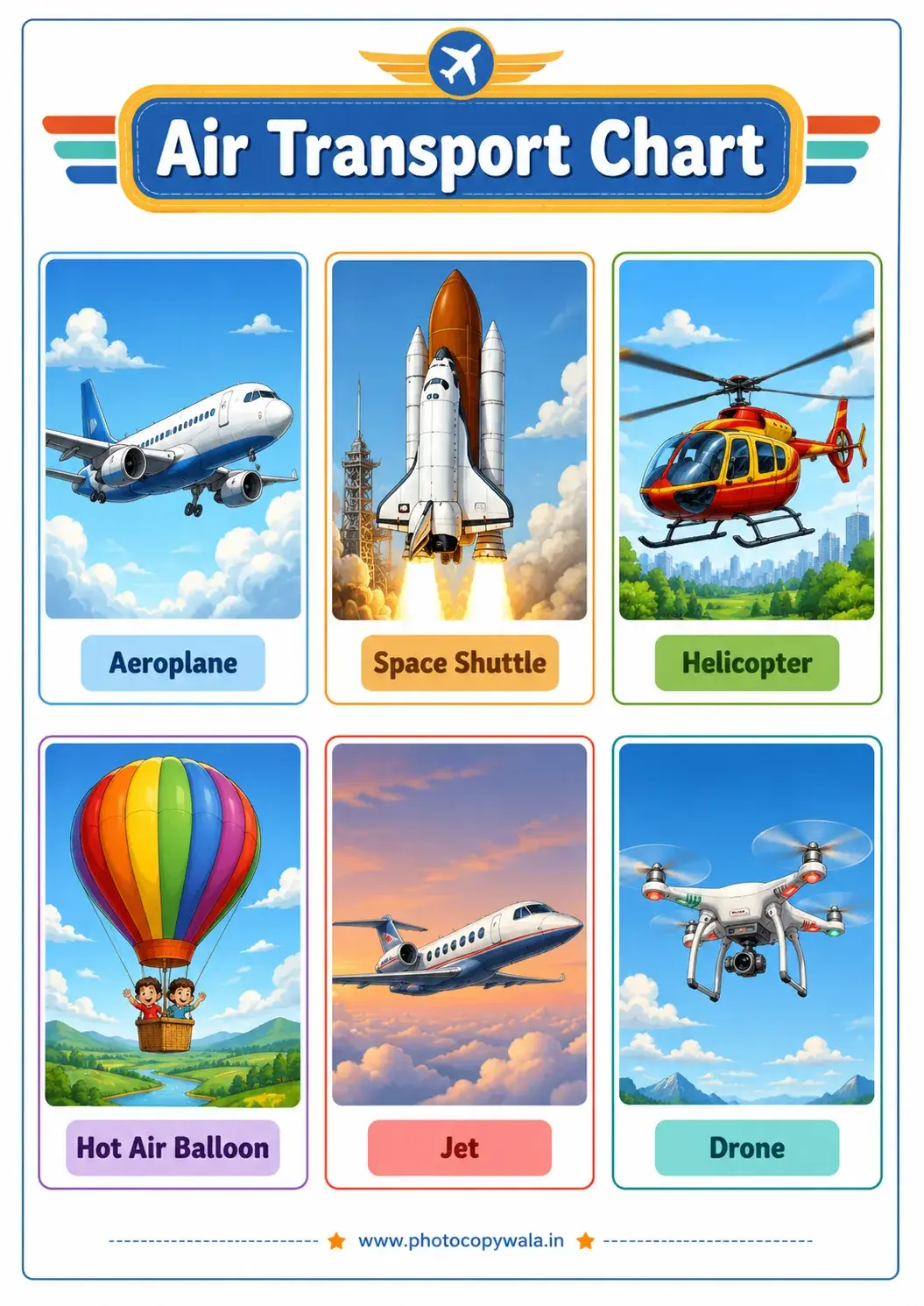 Air Transport Chart for Kids PDF preview