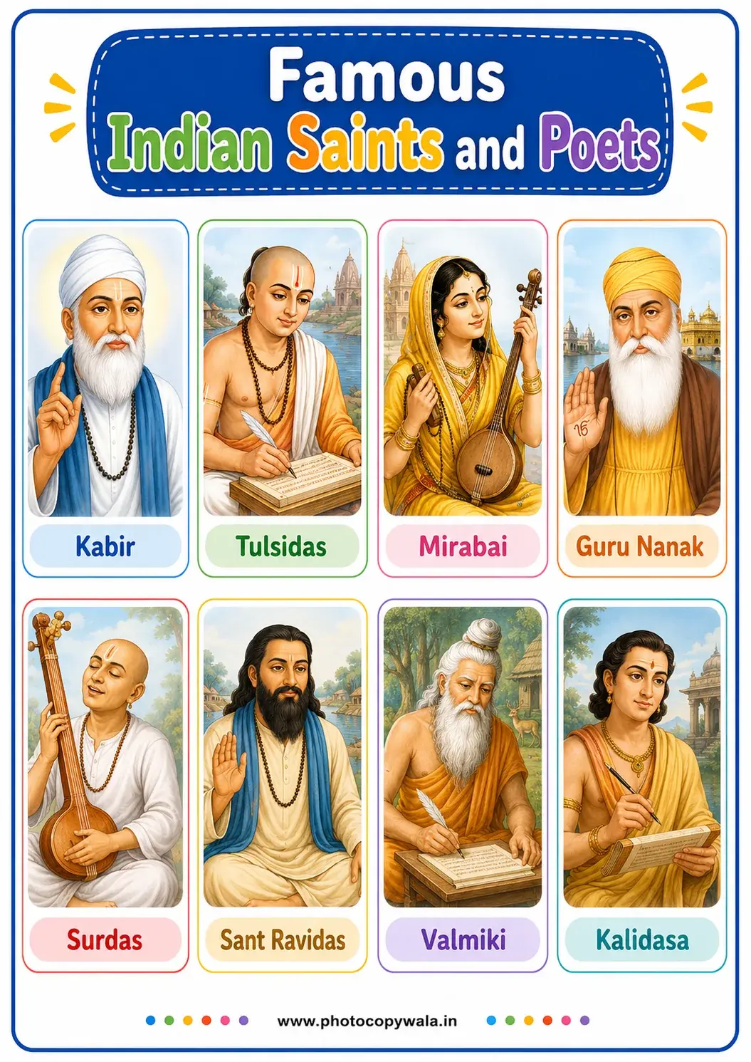 Famous Indian Saints and Poets Chart PDF preview