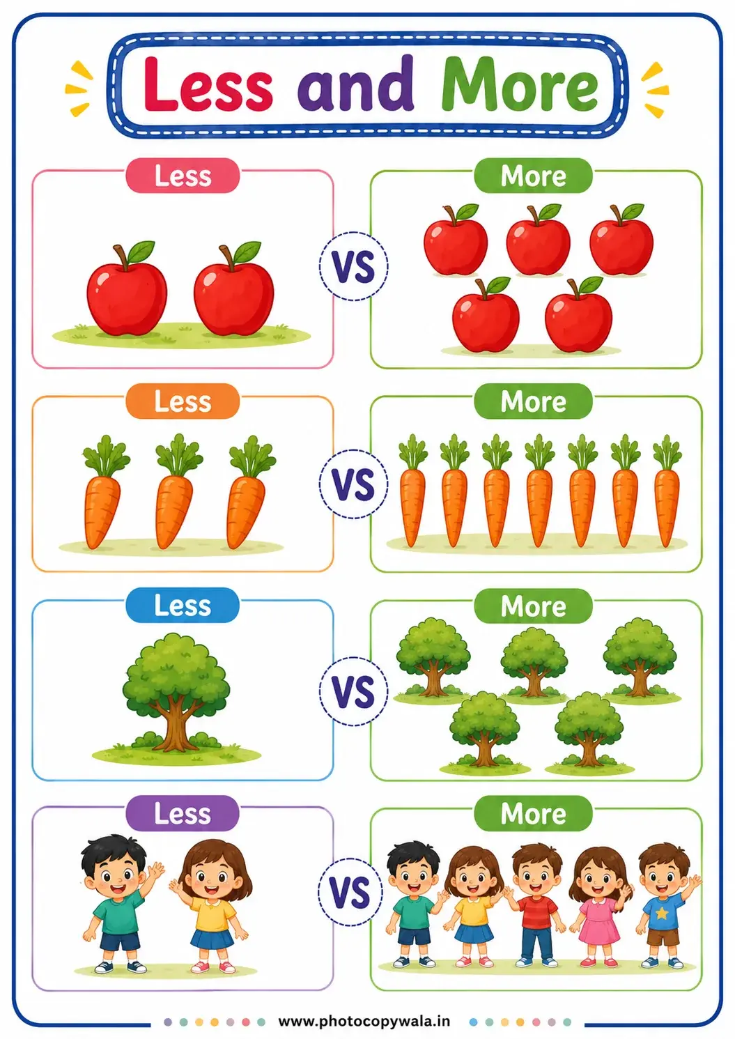 Less and More Worksheet for Kids PDF preview